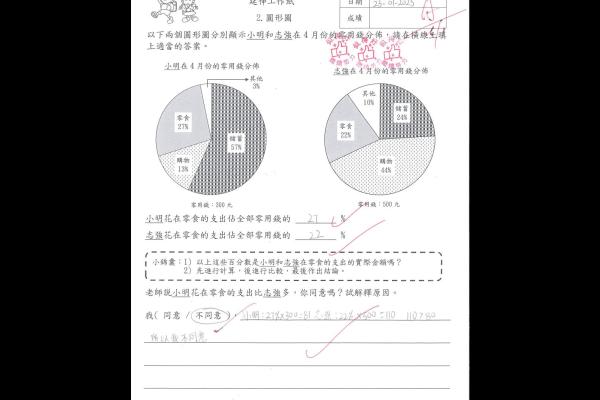6C關珮琪
