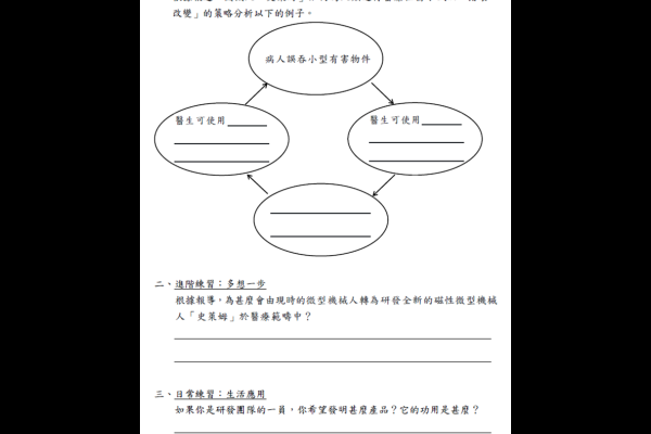 運用「循環改變」分析和歸納