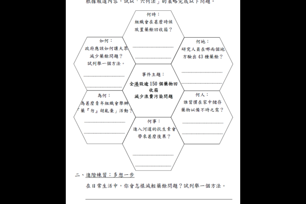 三年級運用「六何法」分析時事進行分析