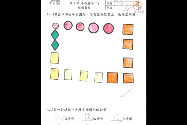 1B 林曉彤