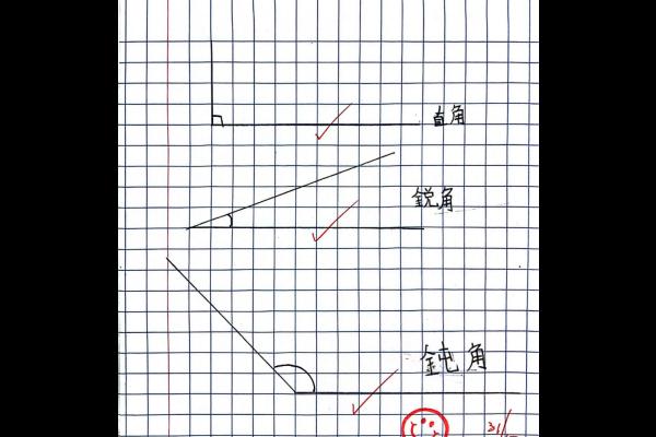 2A陳思霖