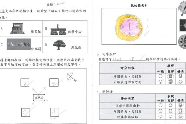 2C譚梓晴