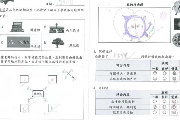2D吳津妮