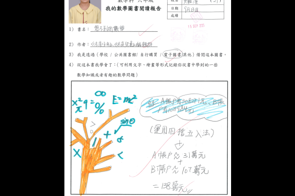 6A 黃穎潼