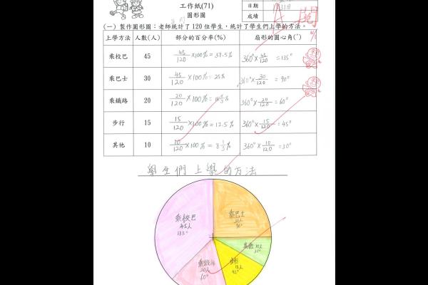 6A李樂思